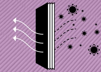 Better Ventilation Can Prevent Covid Spread. But Are Companies Paying Attention?