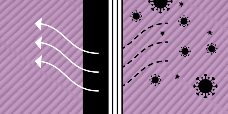 Better Ventilation Can Prevent Covid Spread. But Are Companies Paying Attention?