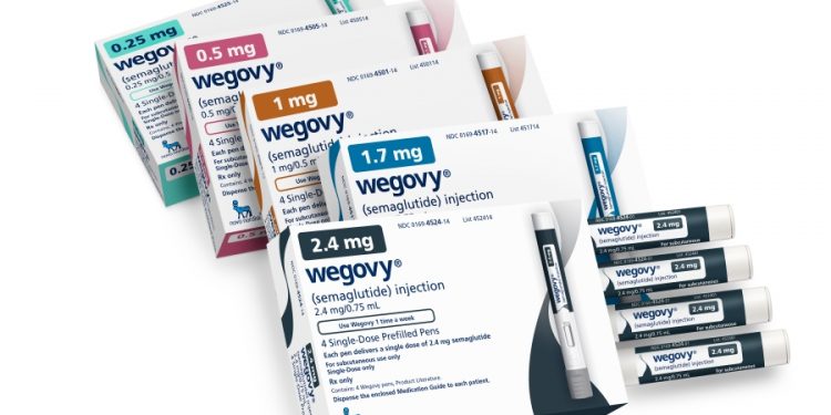Distributor limiting allocation of low dose Wegovy