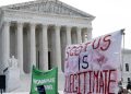 62 percent of young adults wouldn’t live in state with abortion ban: Survey