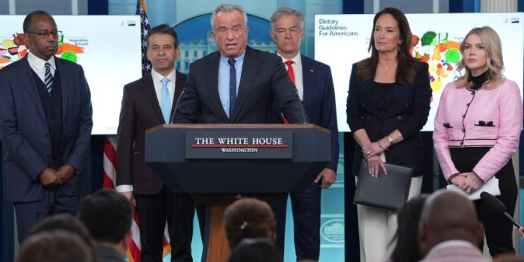 RFK Jr. unveils new ‘upside down’ food pyramid