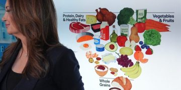 Experts reveal greatest concerns with RFK Jr.’s new dietary guidelines